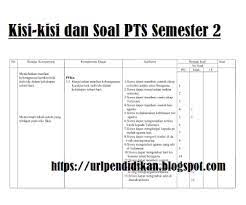 We did not find results for: Kisi Kisi Soal Ujian Smt 2 Kls 4 Sd Ktsp Jawabanku Id