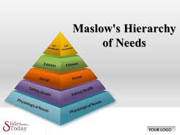 Pin On Business Presentation