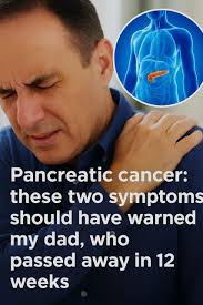 Signs and symptoms of liver cancer