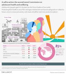 Image result for Adolescent Health
