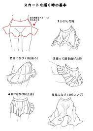 ボード knightdusti のピン
