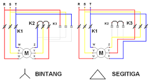 Tutorial membuat rangkaian control dan rangkaian daya kontaktor di ekts. Http Docshare01 Docshare Tips Files 12772 127729823 Pdf
