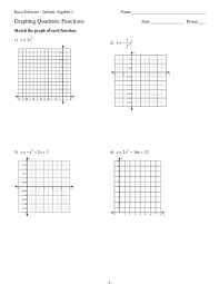 I already found the vertex when i worked the the complete answer is a listing of the vertex, the axis of symmetry, and all three intercepts, along with a. Pdf Graphing Quadratic Functions Erwin Medina Academia Edu
