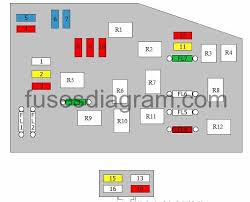 2000 mitsubishi galant 4 cyl engine parts diagram source: Fuse Box Diagram Mitsubishi Galant