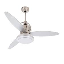 Hector fans of the i series range comes with aerodynamic design orina ceiling fan. Effy Chr A Fan Which Is Created For Hotels Cafes Restaurants In Heavy Use