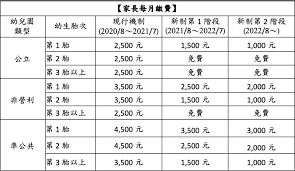 色林错、纳木错 西藏第一第二大湖哪个更美？ 萌娃| 辣妈记录二胎宝宝生活日常 五一小长假去哪玩. æ•™è‚²éƒ¨ç«¯ç‰›è‚‰è‚²å…'æ´¥è²¼æ–°åˆ¶ä¸€æ¬¡çœ‹ Yahooå¥‡æ'©æ±½è»Šæ©Ÿè»Š