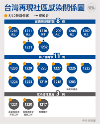 屯門 屯門市廣場 1 期 outback steakhouse 31/01/2021 10644. 3vklua6 Bnj9zm