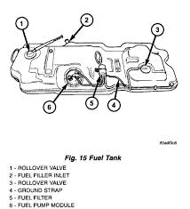 After the fuel pumps extracts fuel from the gasoline tank and into the fuel line, fuel flows through the line and through another filter on the driver's side of the express chevy 3500 under the. Chrysler Pt Cruiser Fuel Filter Location Wiring Diagram Mark Data C Mark Data C Disnar It