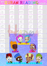 The Fasting Chart Updated My Family Funtastic Blog