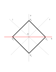 Centrul de simetrie mai este numit centrul figurii. Http Www Math Uaic Ro Oanacon Depozit Grupuri 20de 20simetrii Pdf