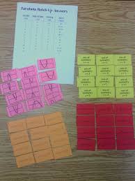 Parabola Activity Teaching Algebra Quadratics Graphing Quadratics
