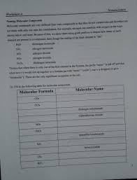 Nomenclature worksheet from molecules and compounds worksheet , source:mychaume.com. Solved Worksheet A Nomenclature Naming Molecular Compound Chegg Com