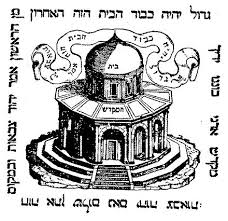 Archaeological findings and historical records show dome of rock inspired by jewish temple. Dome Of The Rock Wikiwand