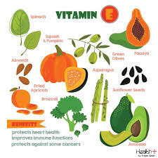 In fact, many sources of vitamin e are also good sources of vitamin k and also considered nutritious vitamin c foods as well. Vitamin E Food Sources Helpezee