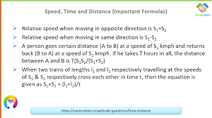 Speed Time And Distance Important Formulas In 2020 Distance Formula This Or That Questions Speed
