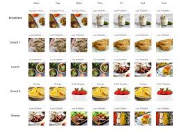 Pin On Low Fodmap Diet Recipes
