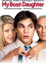 View from the Top Digital