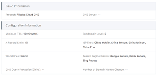 Transfer your domain consolidate your domains quickly & easily. What Are The Name Servers For Alibaba Cloud Dns Server Fault