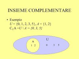 Insiemi Insieme Gruppo Di Oggetti Di Tipo Qualsiasi Detti Elementi Dell Insieme Un Insieme E Definito Quando Viene Dato Un Criterio Non Ambiguo Che Ppt Video Online Scaricare