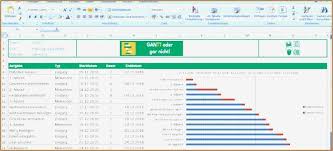 Mit dem sortieren der tabelle in excel kommen sie hier nicht weiter. Vorlage Projektstatusbericht Excel Projektstatusbericht Vorlage Excel Die Richtige Vorlage Ist Eine Mischung Aus Verschiedenen Zutaten Und Es Gibt Viele Aspekte Die Berucksichtigt Werden Mussen