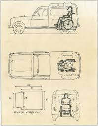 In tegenstelling tot een ruimtelijk beeld kun je een vlak beeld eigenlijk maar op één manier goed bekijken, namelijk recht van voren. History Inventor Of The Wheelchair Car In 1973