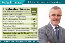 Confronto conti correnti e deposito. Cara Banca Quanto Mi Costi Rovigooggi It