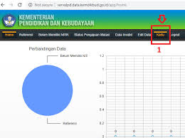 We did not find results for: Baru Sekarang Cetak Kartu Nisn Di Bisa Dilakukan Di Vervalpd Sidapodikdas
