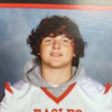 Westmoreland Football Roster (2021-22)