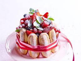 Epingle Sur Fruits