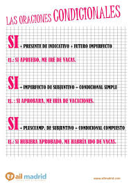 Nivel B2 Las Oraciones Condicionales Con La Palabra Si Siempre Deben Seguir Estas Estructuras Segun El C Oracion Condicional Condicional Futuro Imperfecto