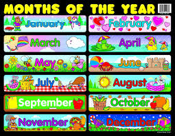 Carson Dellosa Months Of The Year Chart 6277
