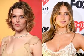Best Hollywood Party Songs For Summer 2026