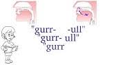 Pronunciation of barren with 6 audio pronunciations, 40 synonyms, 5 meanings, 13 translations, 22 sentences and more for barren. How To Pronounce Barren In British English Youtube