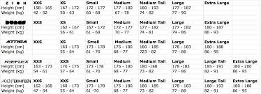 wetsuit size chart