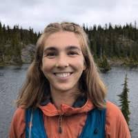 1000+ 'Kuperus' profiles