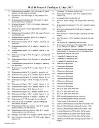 The resolution of png image is 900x898 and classified to pirate skull ,sailing ship ,star wars ship. Pdf Manualzz