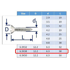 Self Tapping Screws Slot Countersunk Csk 316 A4