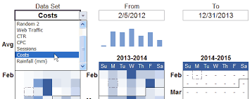 Calendar Heat Map Chart Template