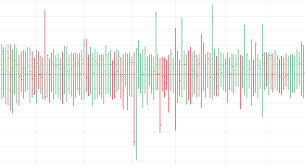 Let's visit excel's data tab and see how we can set up a cryptocurrency data pull for bitcoin in u.s. Day Trading Charts The Best Free Candlestick Charts Explained