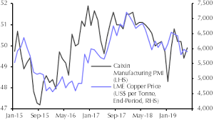 From Bad To Worse Capital Economics