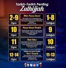 0 ratings0% found this document useful (0 votes). Tarikh Tarikh Penting Zulhijjah Lembaga Zakat Selangor Facebook