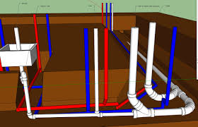 This will determine where you will need to run the plumbing lines. How Many Vents Are Required For Drains Under A Slab And What Locations Home Improvement Stack Exchange