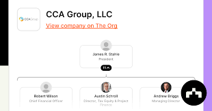 CCA Group, LLC