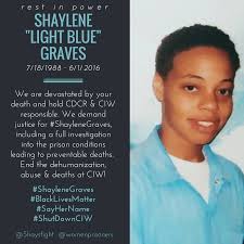 California Coalition for Women Prisoners