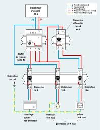 Schema De Raccordeent Electrique D Un Delesteur Electricity Floor Plans Electrician