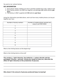 For each of the following pairs of solutions, a) write the balanced dissolving ionic equations b) write the balanced overall ionic equation. Photosynthesis Limiting Factors Teaching Resources