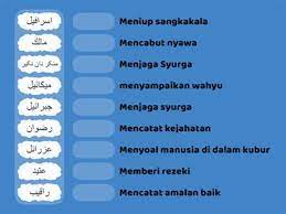 Beriman kepada malaikat merupakan iman ke dua. Nama Malaikat Dan Tugasnya Tehtavat