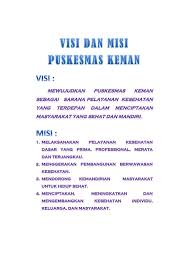 Meningkatkan kualitas pendidikan formal dan informal serta kemampuan kerja warga jakarta. Tata Nilai Dan Motto Puskesmas Tulisan