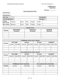 Senarai semak borang melepaskan gadaian. Lampiran 10 Kad Kawalan Stok Kew Ps 3