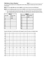 T Shirt Business Introduction To Systems Of Equations Activity By Josh Tinley